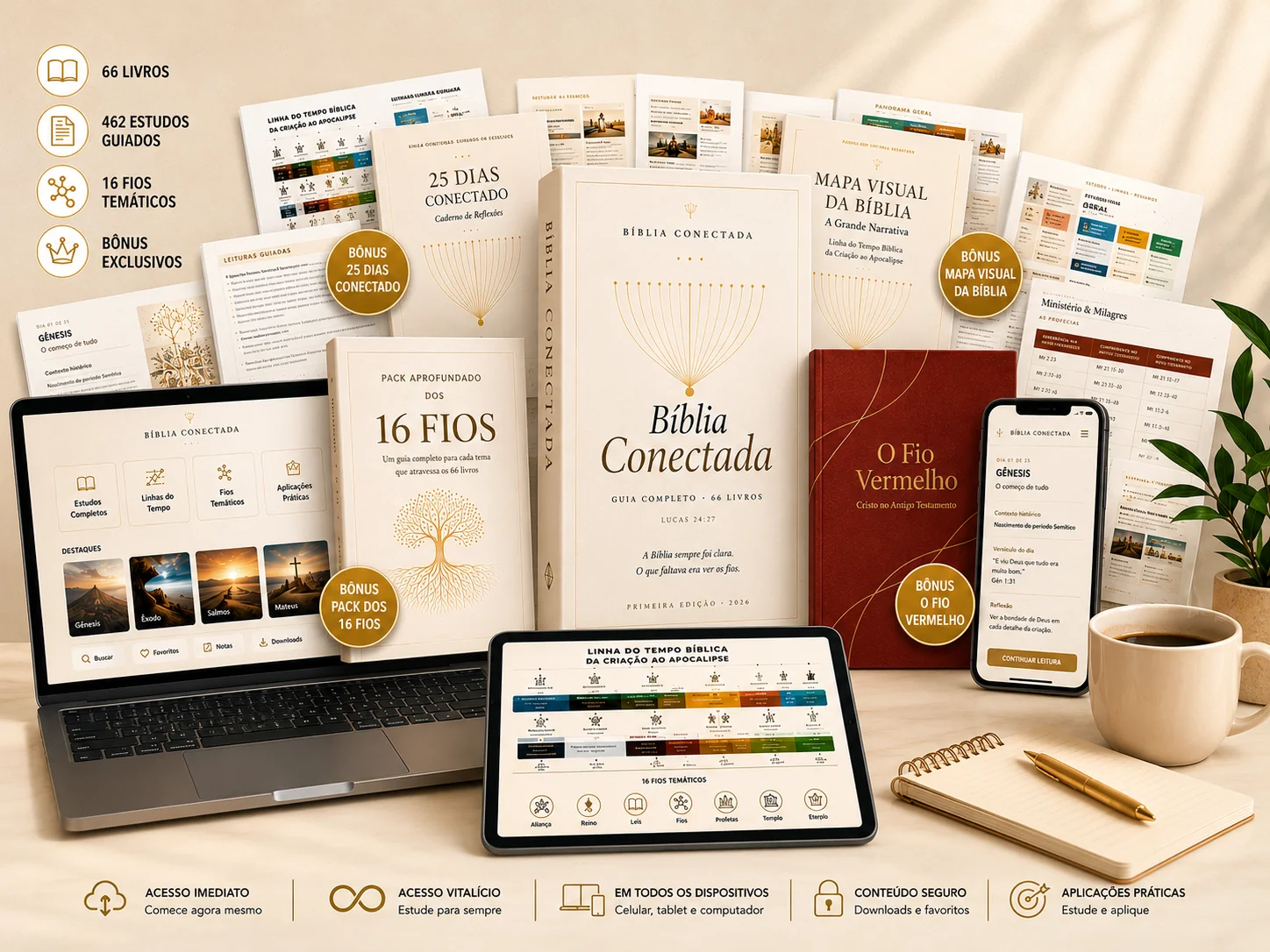 Coleção Bíblia Conectada — guia + 3 bônus + acesso em laptop, tablet e celular